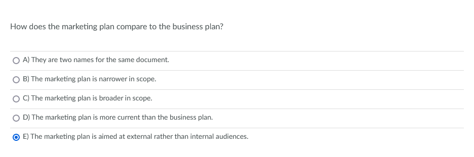 How does the marketing plan compare to the