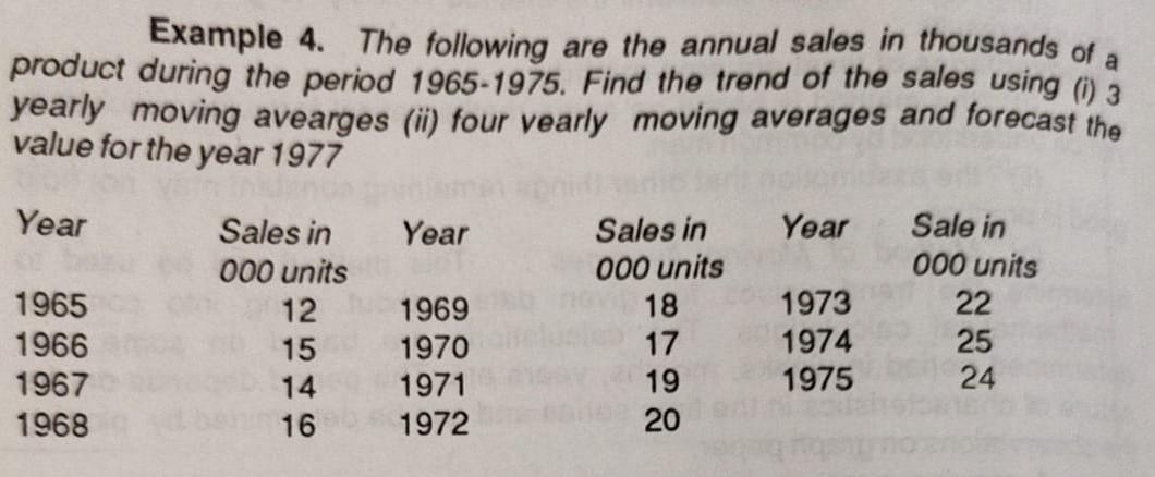 AAA Example 4. The following are the annual sales