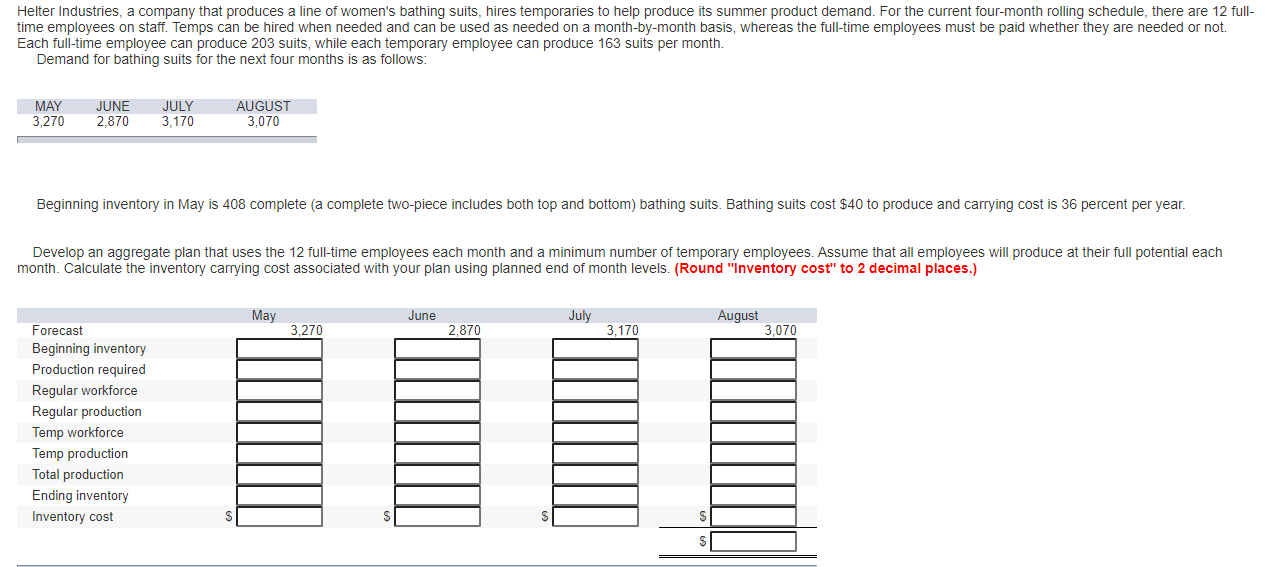 Helter Industries, a company that produces a line