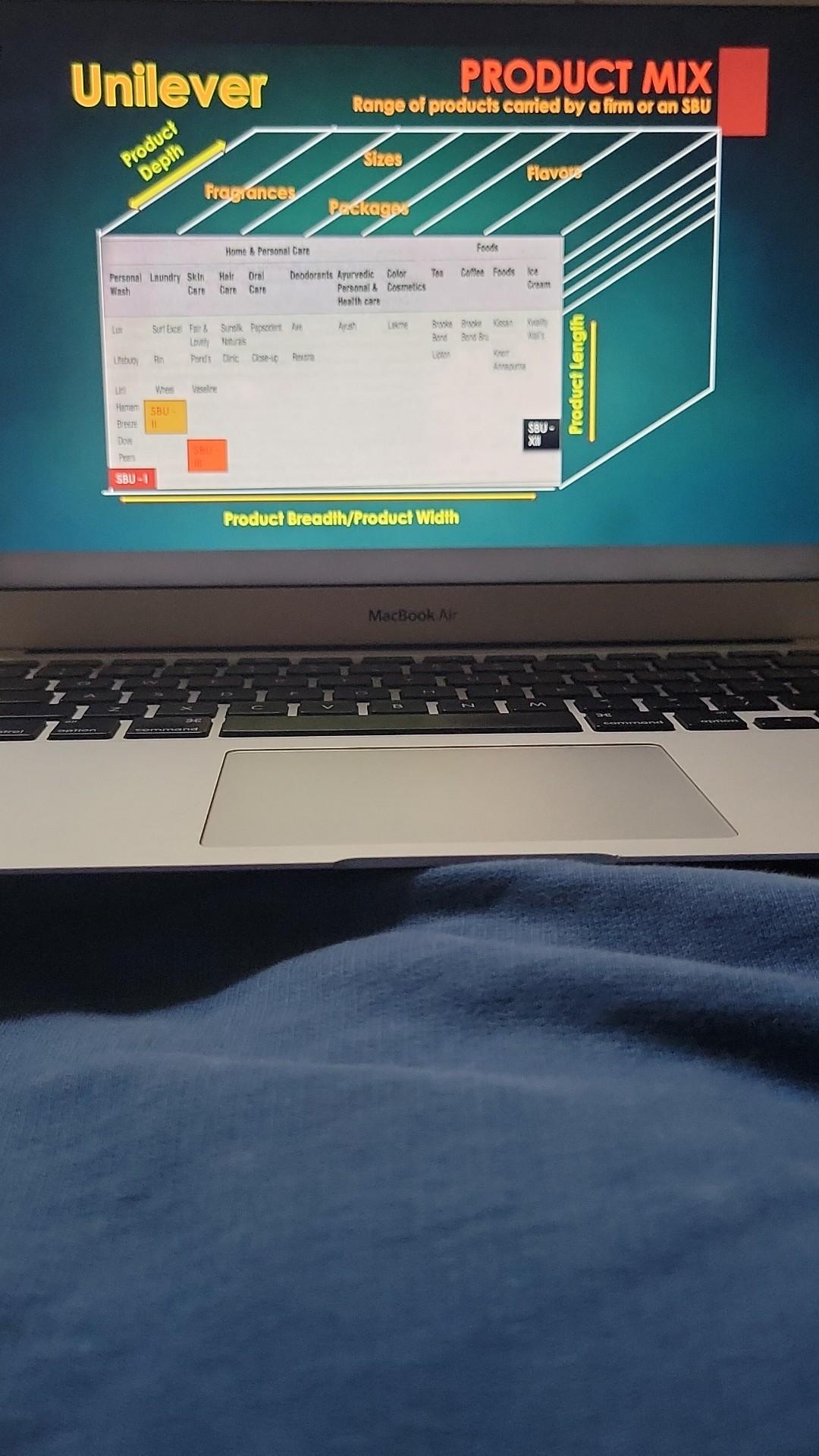 a product manager's first task on the job is to