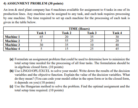 4) ASSIGNMENT PROBLEM (30 points) An iron & steel