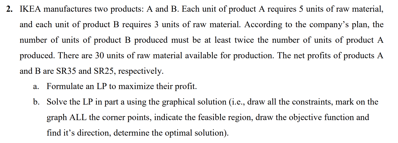 2. IKEA manufactures two products: A and B. Each