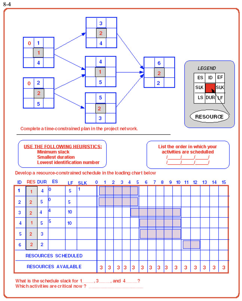 8-4 3 2 0 1 4 1 4 4 6 LEGEND 1 2 ES ID EF 0 2 5 2
