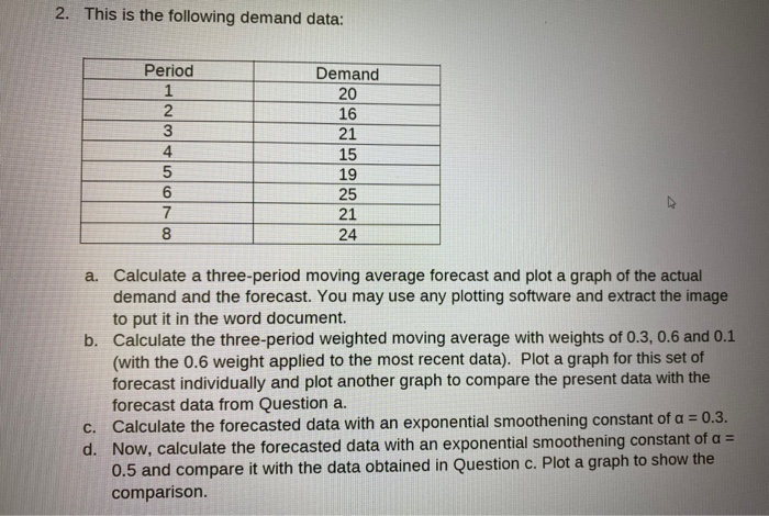 2. This is the following demand data: Period 1 2