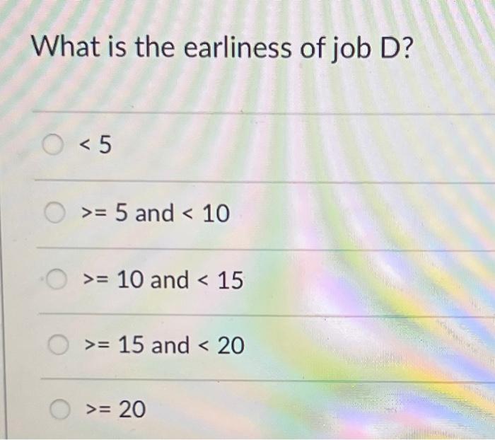 Job Sequence Processing Time Due Date A 5 10 B 7