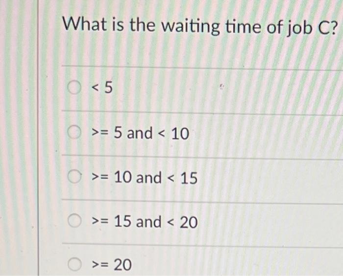Job Sequence Processing Time Due Date A 5 10 B 7