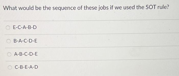 Job Sequence Processing Time Due Date A 5 10 B 7