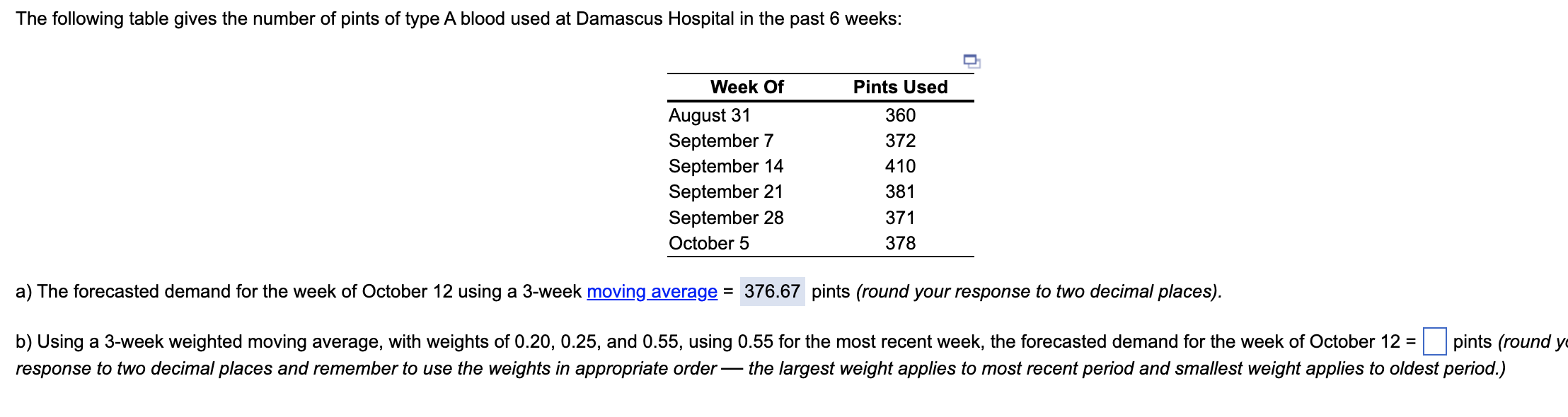 a) The forecasted demand for the week of October