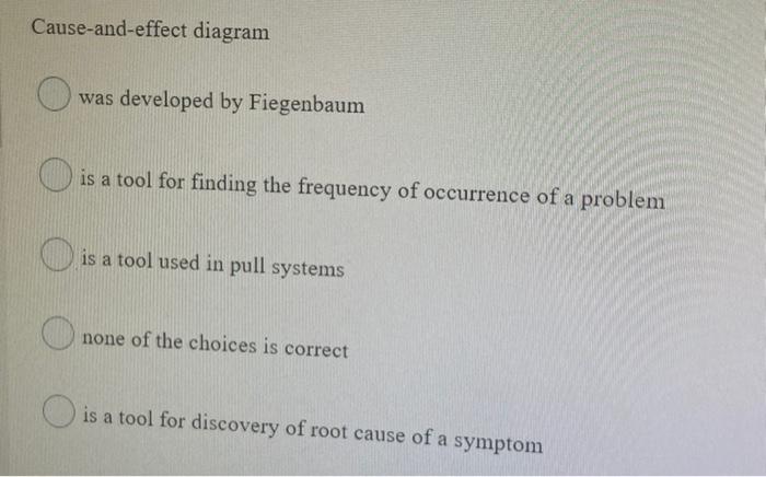 Cause-and-effect diagram was developed by