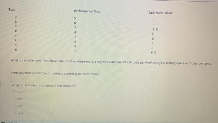 Task Performance Time Task Must Follow B D E F G
