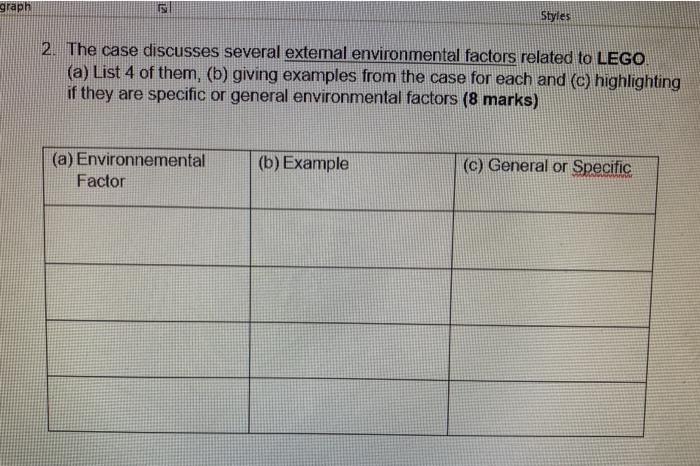 LEGO was founded in 1932 carpenter's small