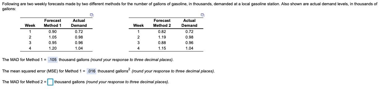 Following are two weekly forecasts made by two