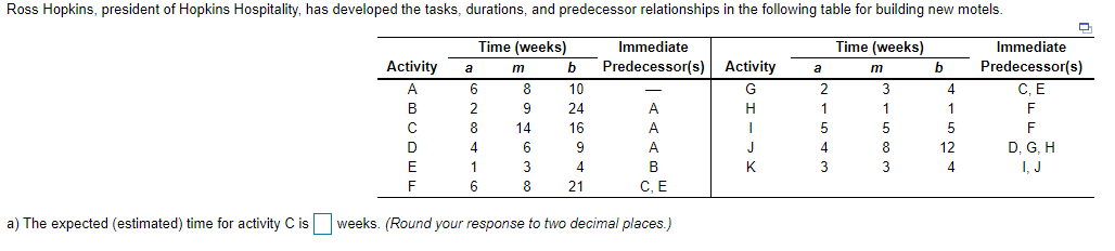 Ross Hopkins, president of Hopkins Hospitality,