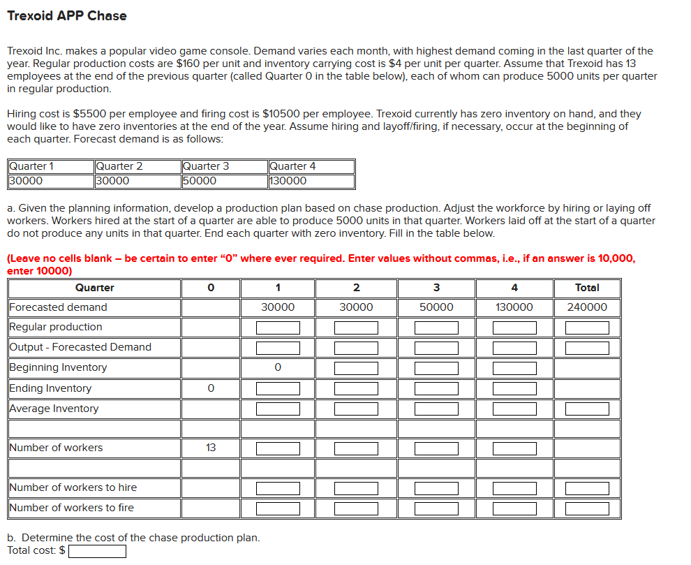 Trexoid APP Chase Trexoid Inc. makes a popular
