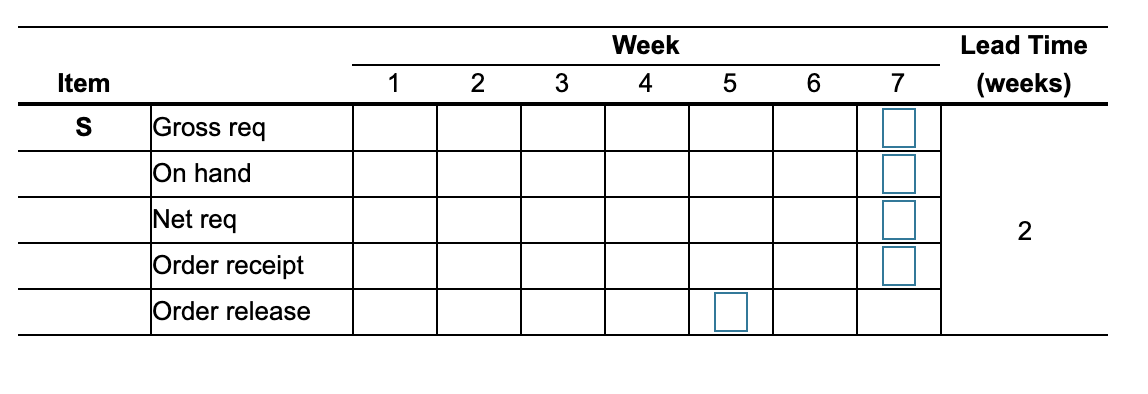 The demand for subassembly S is units in week 7.