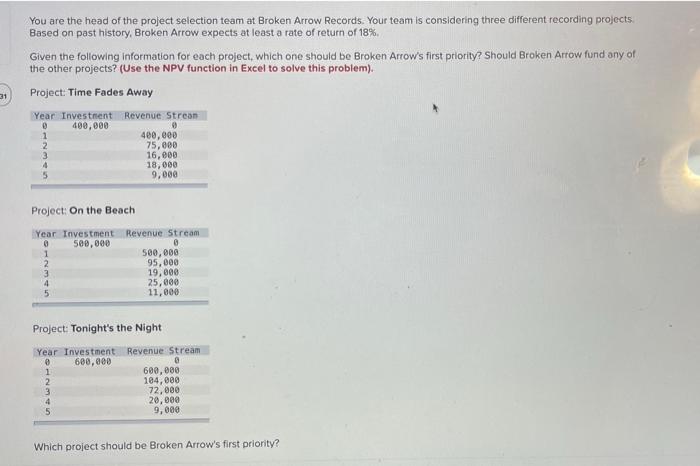 You are the head of the project selection team at