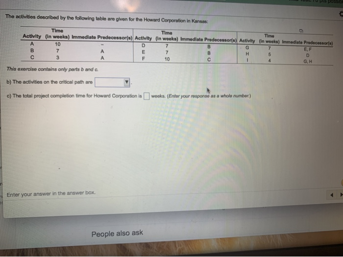 PIS POSSID The activities described by the