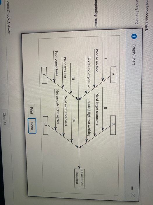 Score: 0.57 of 1 pt 7 of 18 (18 complete) Problem