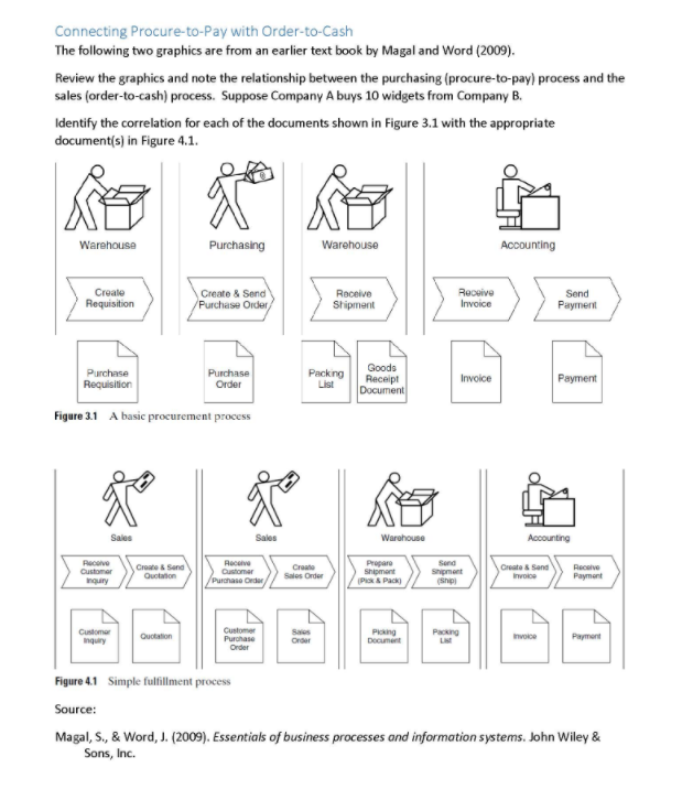 Please help me answer this question. (the answer