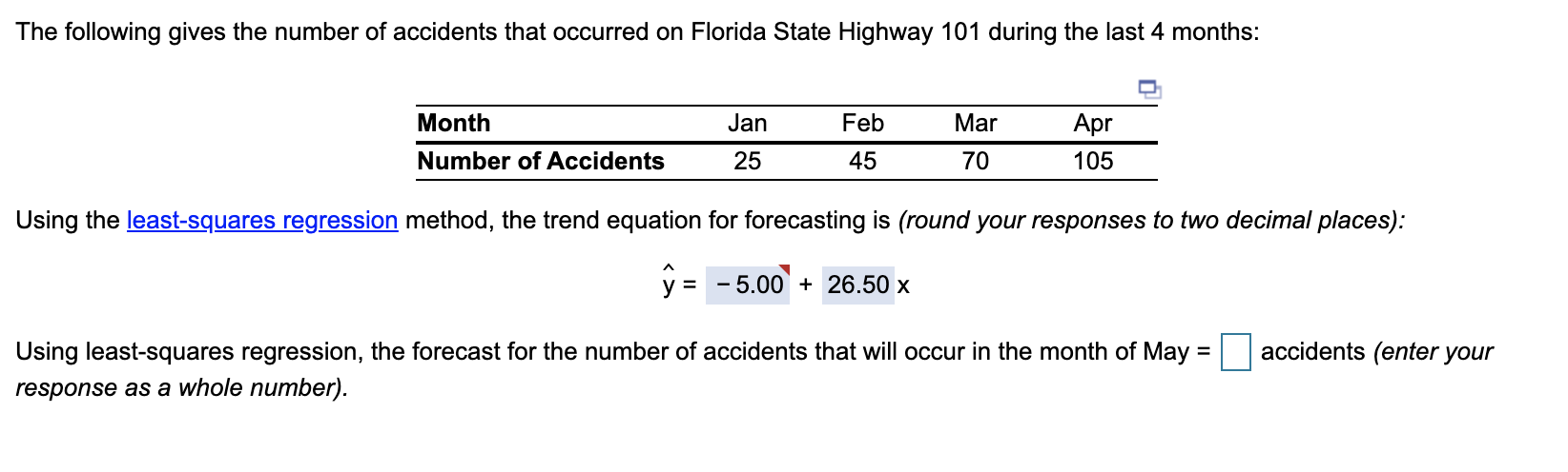The following gives the number of accidents that