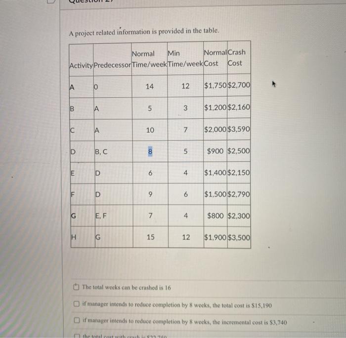 have 18 minutes left A project related