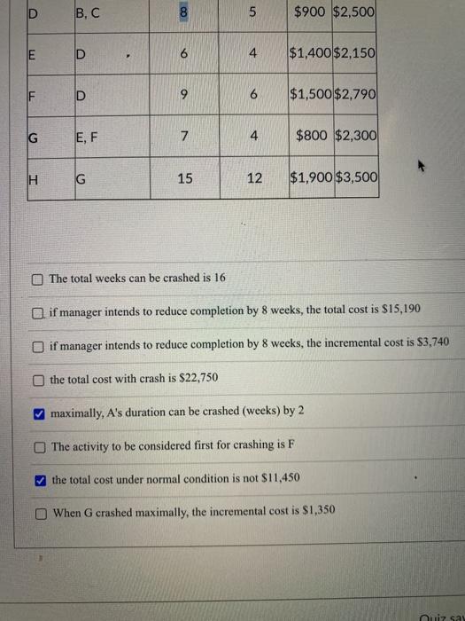 have 18 minutes left A project related