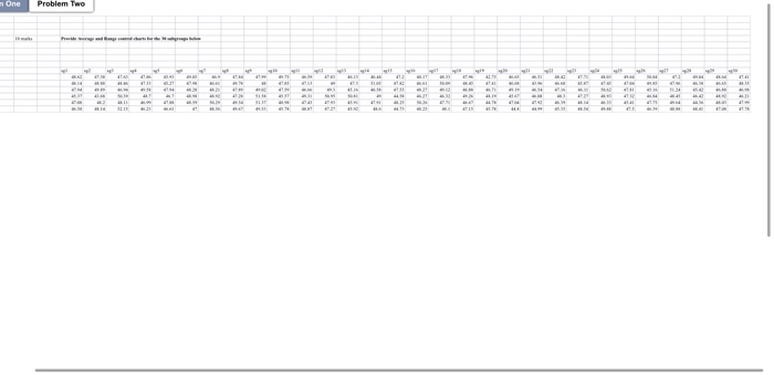 lem Une Probler IWO You are the Quality Control
