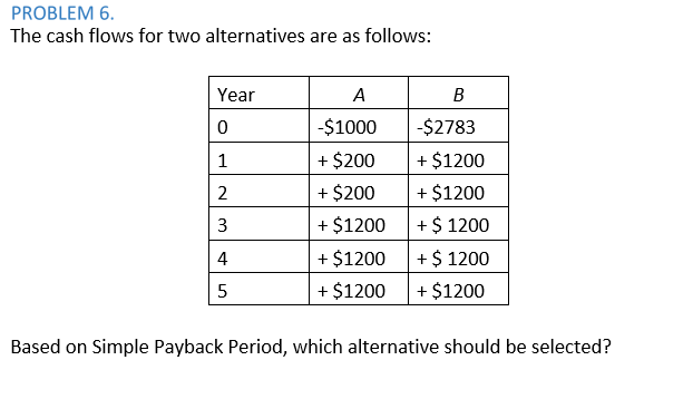 PROBLEM 6. The cash flows for two alternatives