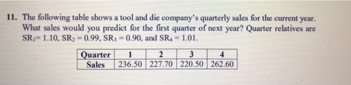 11. The following table shows a tool and die