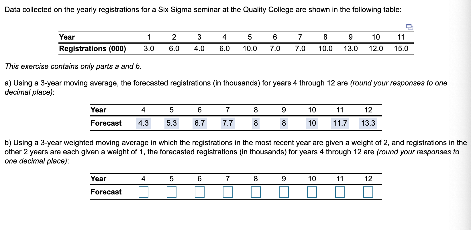 Data collected on the yearly registrations for a