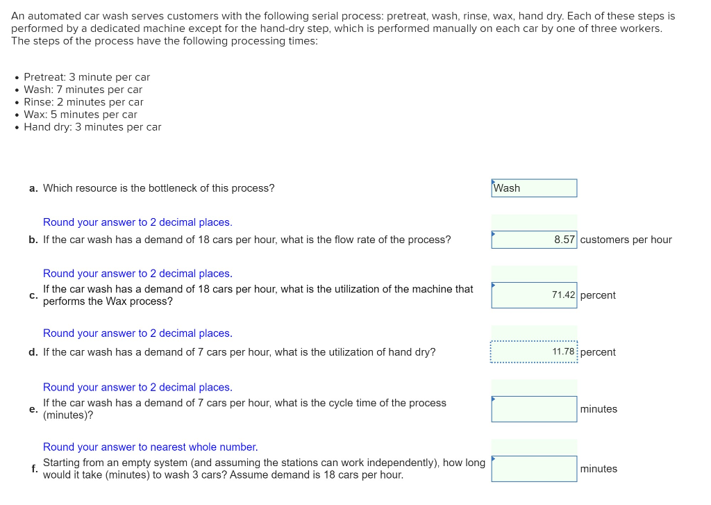 An automated car wash serves customers with the