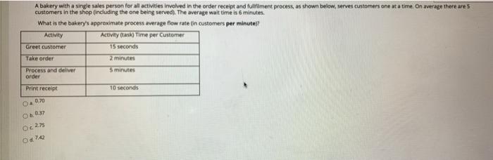 Abakery with a single sales person for all