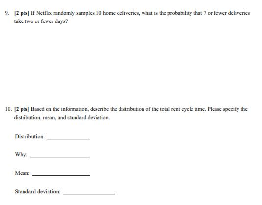 |NetflixAlmost all brick-and-mortar DVD stores