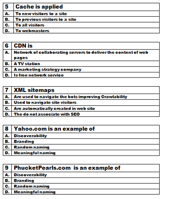 5 Cache is applied A. To new visitors to a site
