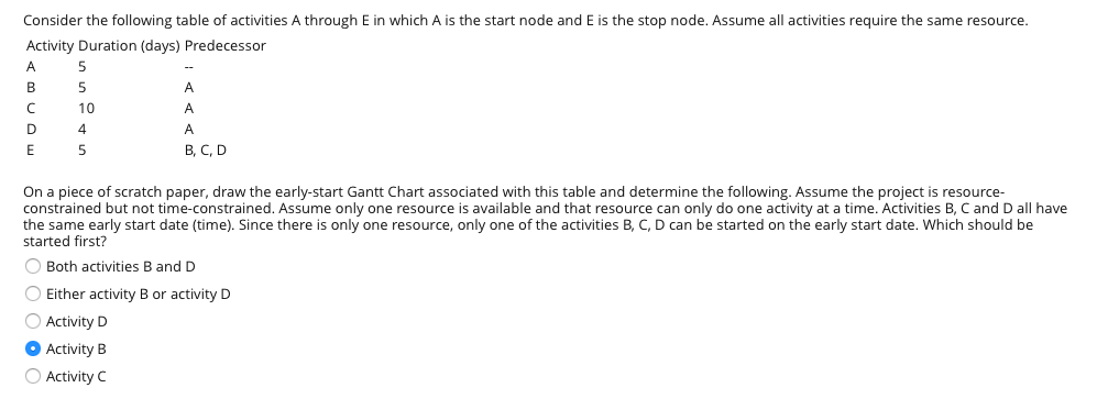Consider the following table of activities A