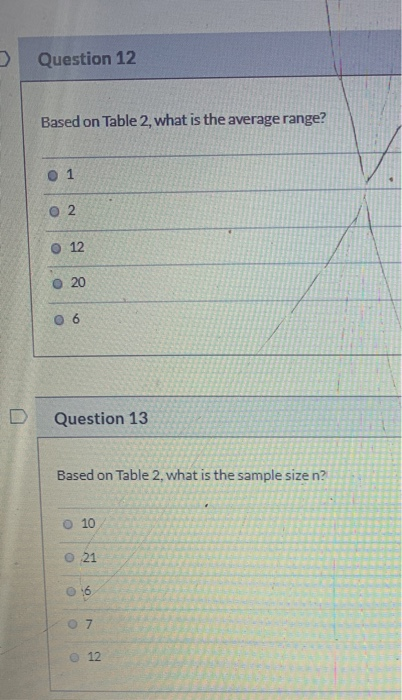 Formulas and Tables for Questions 12-21 Formulas