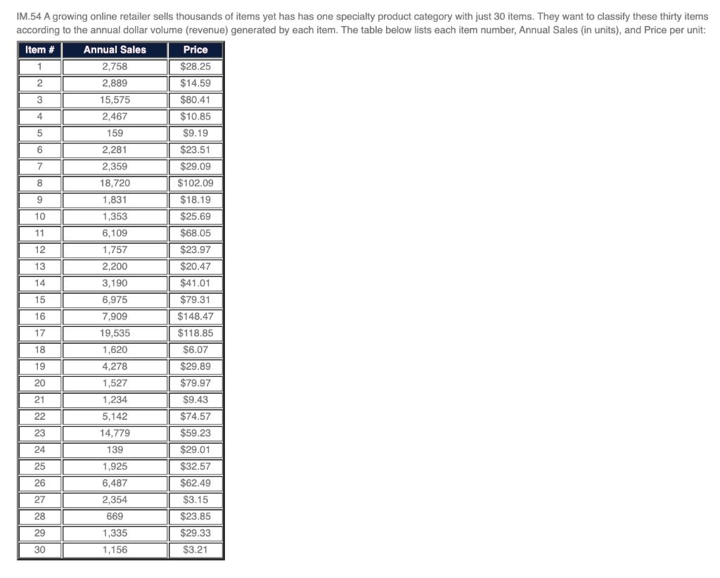 I know this answer so don't count towards the