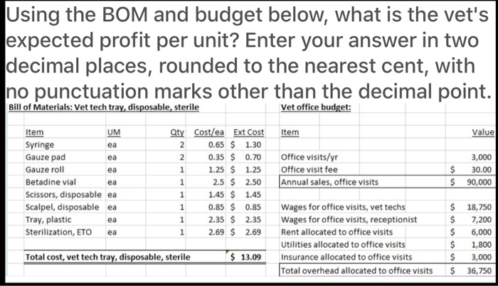 Using the BOM and budget below, what is the vet's
