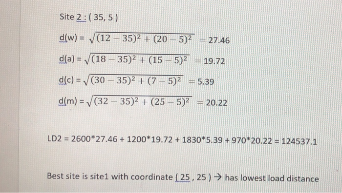 Mega-Mart, a discount store chain, wants to build