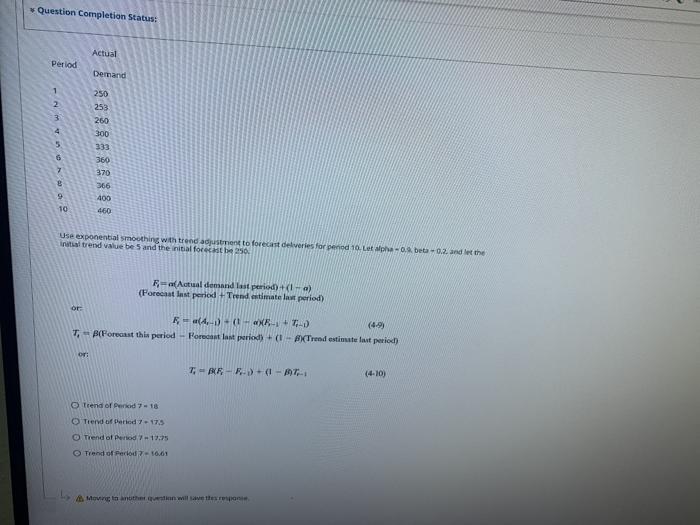 Question Completion Status: Actual Period Demand