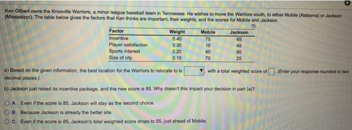 Ken Gilbert owns the Knoxville Warriors, a minor