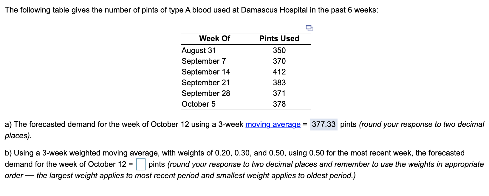 The following table gives the number of pints of