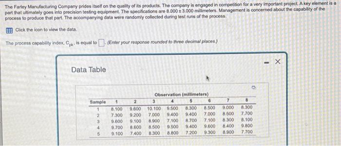 The Farley Manufacturing Company prides itself on