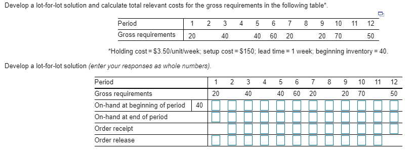 The total cost is $____ (enter your response as a