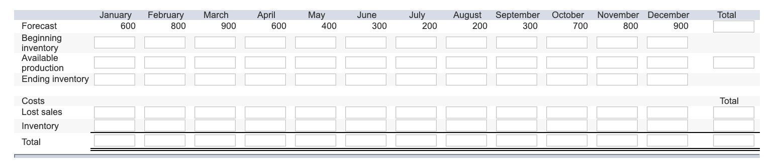 Shoney Video Concepts produces a line of video