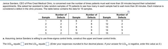 Janice Sanders, CEO of Pine Crest Medical Clinic,
