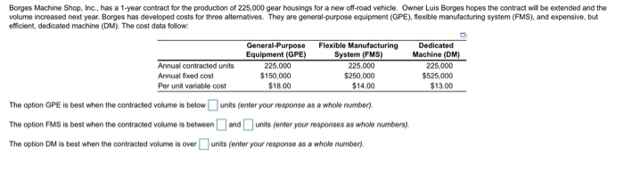 Borges Machine Shop, Inc., has a 1-year contract