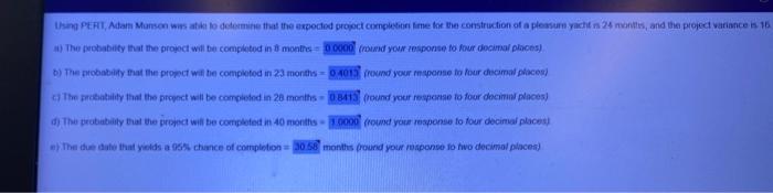Using PERT, Adam Munson was able to determine