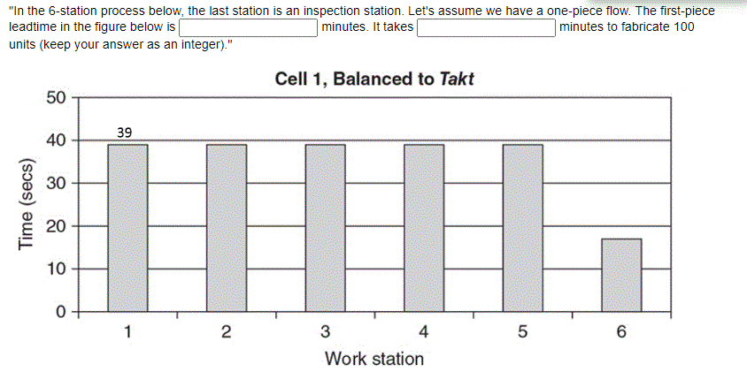 I cant figure out which formula to use to tackle