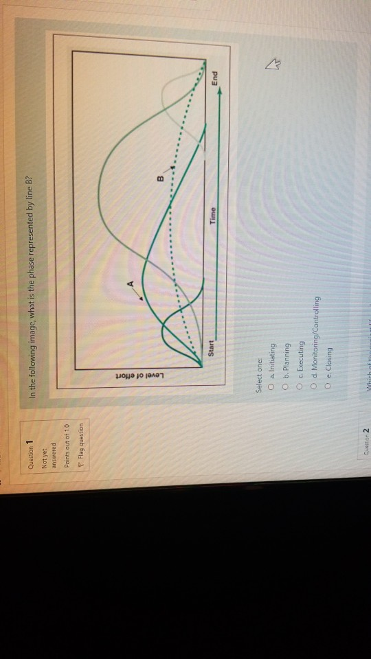 Question 1 In the following image, what is the